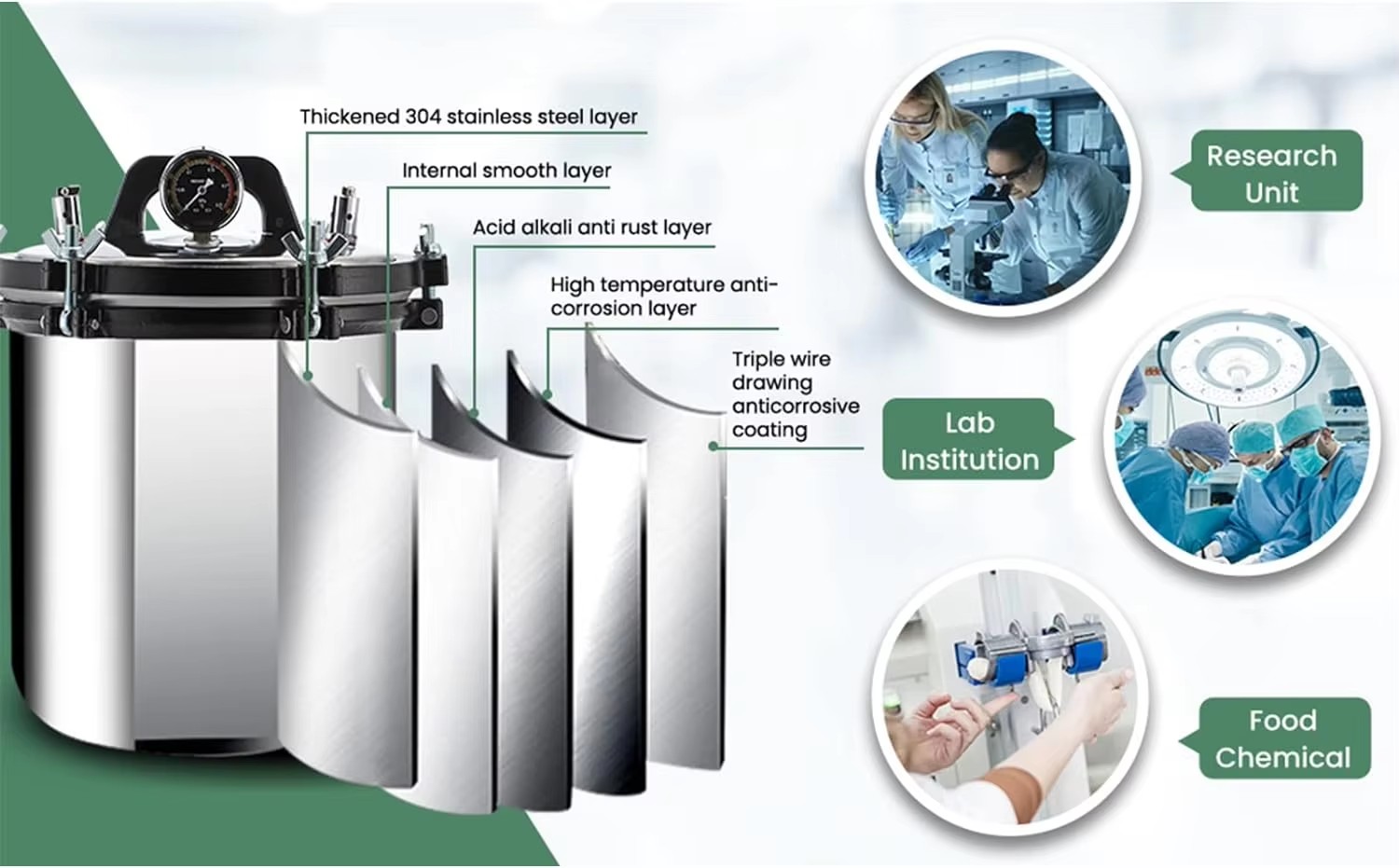 IKEME 18/24L آلة الأوتوكلاف ال - مراجعة Medical Labs وسعره